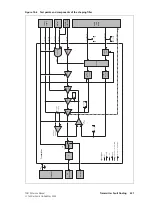 Preview for 231 page of Tait TP9100 Service Manual