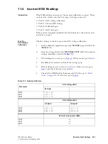 Preview for 261 page of Tait TP9100 Service Manual