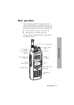 Предварительный просмотр 25 страницы Tait TP9155 User Manual