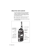 Preview for 38 page of Tait TP9400 Series P25 User Manual