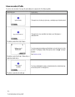 Предварительный просмотр 55 страницы Tait TP9600 User Manual