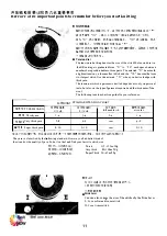 Предварительный просмотр 13 страницы TAITEXMA TR-260 Instruction Manual