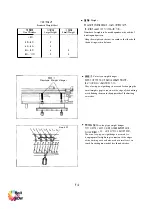 Предварительный просмотр 16 страницы TAITEXMA TR-260 Instruction Manual