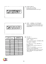 Предварительный просмотр 53 страницы TAITEXMA TR-260 Instruction Manual