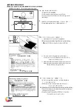 Предварительный просмотр 91 страницы TAITEXMA TR-260 Instruction Manual