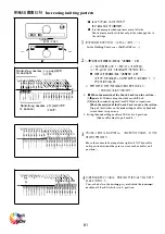 Предварительный просмотр 92 страницы TAITEXMA TR-260 Instruction Manual