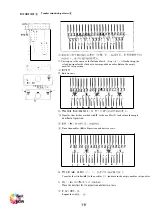 Предварительный просмотр 114 страницы TAITEXMA TR-260 Instruction Manual