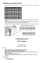 Предварительный просмотр 1 страницы Taiwan Commate Computer Inc. 370VB Quick Installation