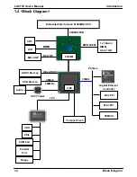 Предварительный просмотр 14 страницы Taiwan Commate Computer Inc. LV-671Z User Manual