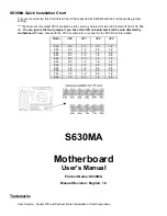 Preview for 1 page of Taiwan Commate Computer Inc. S630MA Quick Installation