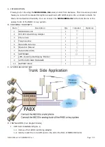 Preview for 5 page of Taiwan Electrical & Electronic Manufacturers NEOS3000-3G Manual