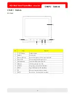 Предварительный просмотр 10 страницы TAIWAN VIDEO SYSTEM LR804 User Manual