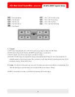 Предварительный просмотр 54 страницы TAIWAN VIDEO SYSTEM LR804 User Manual