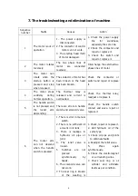 Preview for 7 page of Taiwei TW-510A Manual