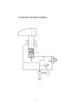 Preview for 9 page of Taiwei TW-510A Manual