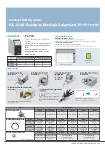 Предварительный просмотр 6 страницы Taiyo Electric FA-1000 Series Configuration Manual