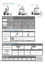 Предварительный просмотр 7 страницы Taiyo Electric FA-1000 Series Configuration Manual