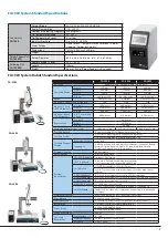 Предварительный просмотр 9 страницы Taiyo Electric FA-1000 Series Configuration Manual