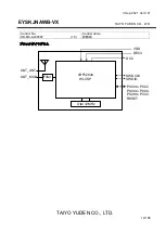 Предварительный просмотр 14 страницы TAIYO YUDEN EYSKJNAWB-VX Manual