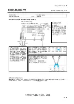 Предварительный просмотр 16 страницы TAIYO YUDEN EYSKJNAWB-VX Manual