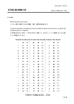 Предварительный просмотр 78 страницы TAIYO YUDEN EYSKJNAWB-VX Manual