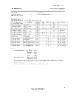 Предварительный просмотр 7 страницы TAIYO YUDEN EYSMJCS User Manual