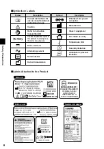 Предварительный просмотр 8 страницы taiyo OPELA III Instruction Manual