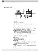 Предварительный просмотр 6 страницы taiyo RX-802AS Operation Manual