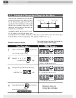 Предварительный просмотр 18 страницы taiyo RX-802AS Operation Manual