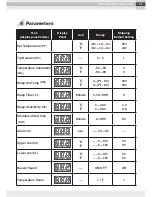 Предварительный просмотр 31 страницы taiyo RX-802AS Operation Manual