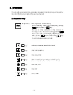 Preview for 11 page of taiyo TF-711 User Manual