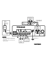 Preview for 32 page of taiyo TF-711 User Manual