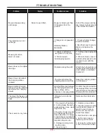 Preview for 20 page of Taizhou Tianchen Intelligence & Electrics E1800 User Manual