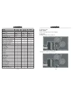 Preview for 10 page of Taizhou Tianchen Intelligence & Electrics L2700 User Manual