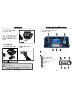 Preview for 16 page of Taizhou Tianchen Intelligence & Electrics L2700 User Manual