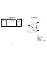 Preview for 29 page of Taizhou Tianchen Intelligence & Electrics L2700 User Manual