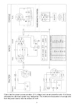 Preview for 9 page of Tajfun Planina EGV 45AHK Operating Instructions Manual