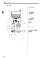 Preview for 19 page of TAJIMA NEO TEJTII-C User Manual