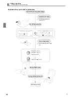 Preview for 29 page of TAJIMA NEO TEJTII-C User Manual