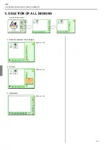 Preview for 61 page of TAJIMA TEHX-C User Manual