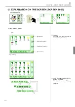 Предварительный просмотр 68 страницы TAJIMA TEHX-C User Manual