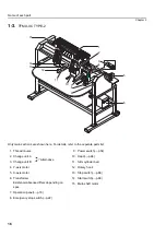 Preview for 30 page of TAJIMA TFMX-IIC User Manual