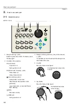 Preview for 32 page of TAJIMA TFMX-IIC User Manual