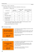 Preview for 46 page of TAJIMA TFMX-IIC User Manual