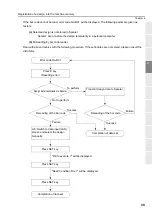 Preview for 63 page of TAJIMA TFMX-IIC User Manual