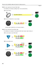 Preview for 68 page of TAJIMA TFMX-IIC User Manual