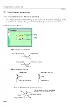 Preview for 118 page of TAJIMA TFMX-IIC User Manual