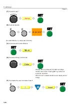 Preview for 142 page of TAJIMA TFMX-IIC User Manual