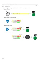 Preview for 182 page of TAJIMA TFMX-IIC User Manual