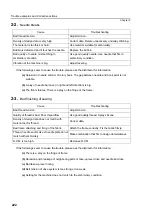 Preview for 236 page of TAJIMA TFMX-IIC User Manual